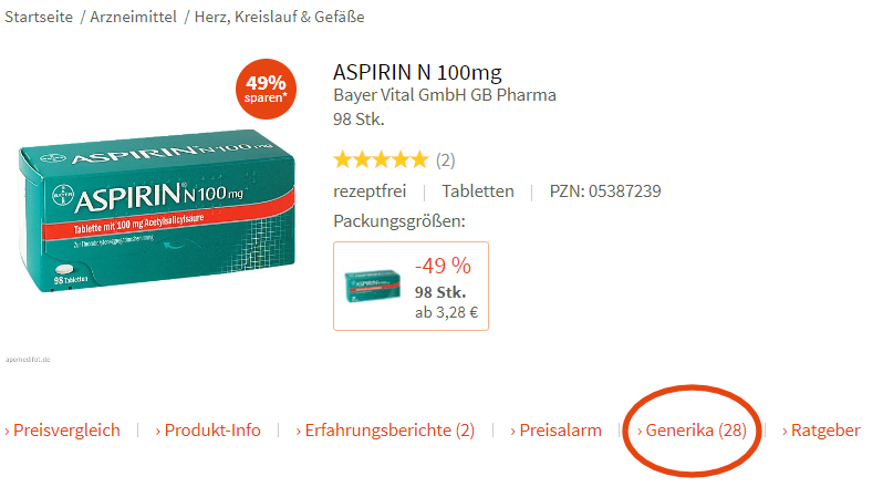 Generika: Was ist das? Und wie auf medizinfuchs.de finden?