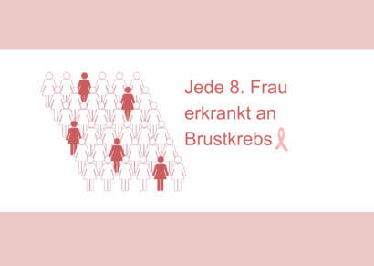 Medizinfuchs Fakten Brustkrebs