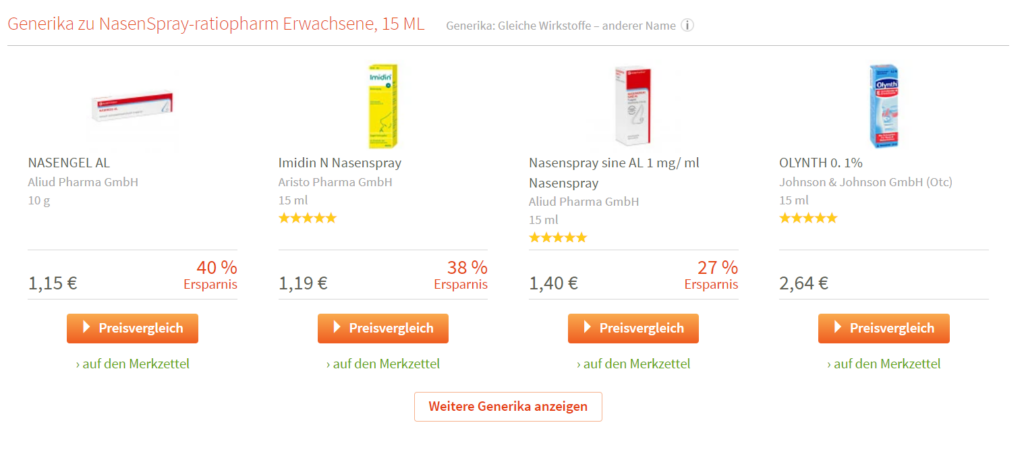 Generika für Beispiel NasenSpray